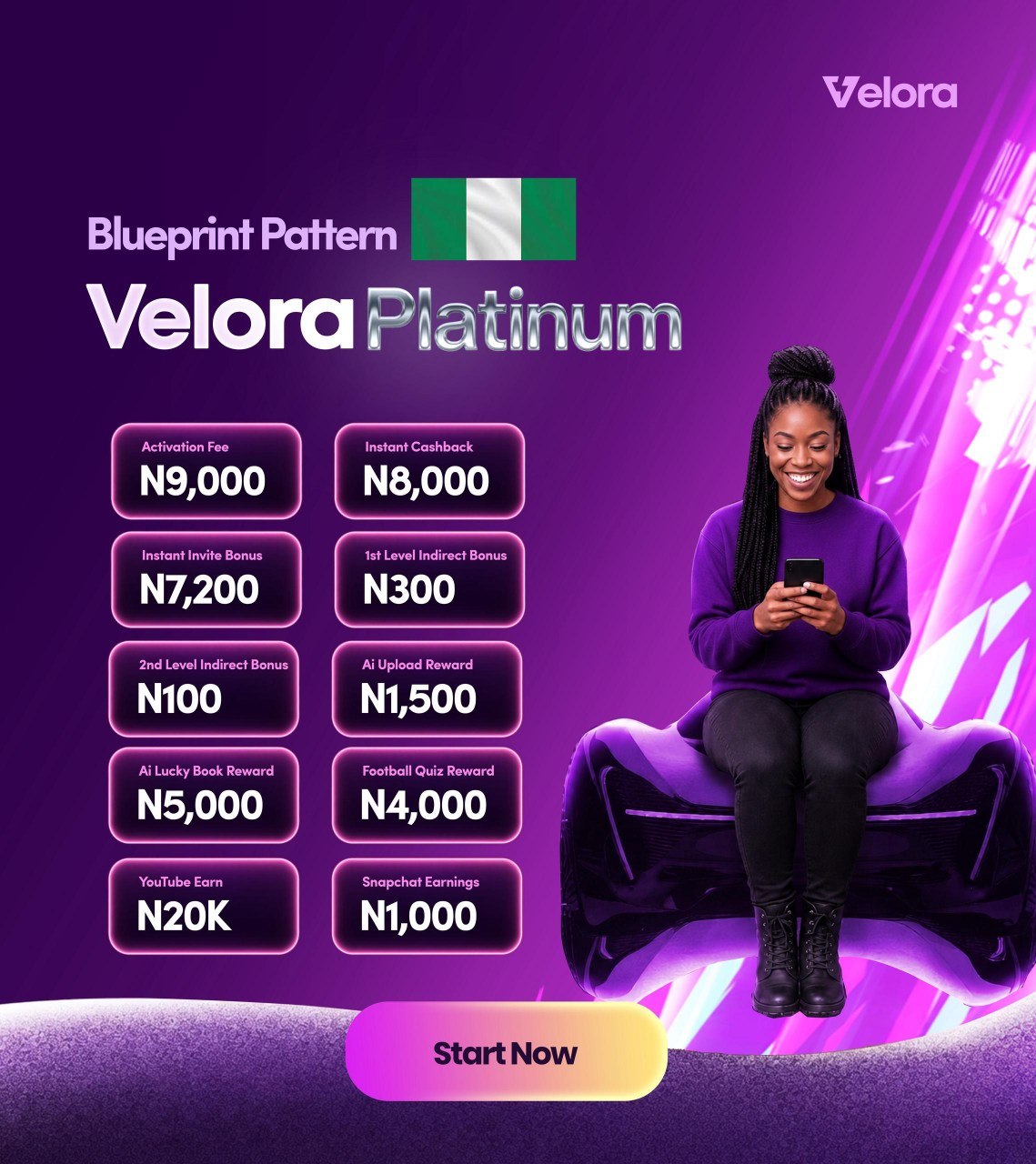 Platinum Plan